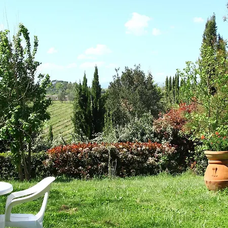 In Near Leonardo Museum Prázdninový dům *